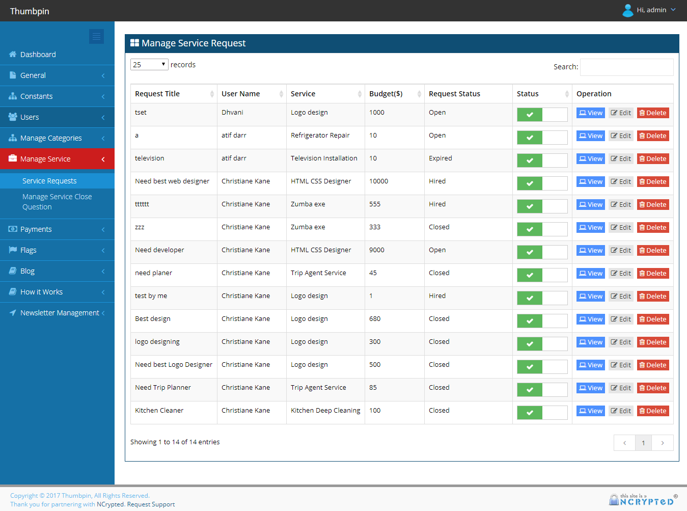 Service Notifications Based on Service Criteria